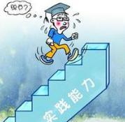 自学编程成功概率有几何？