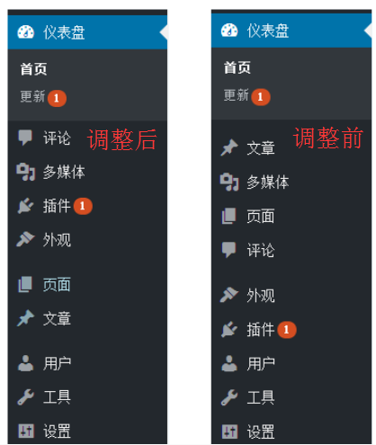 为 WordPress 后台管理菜单自定义排序